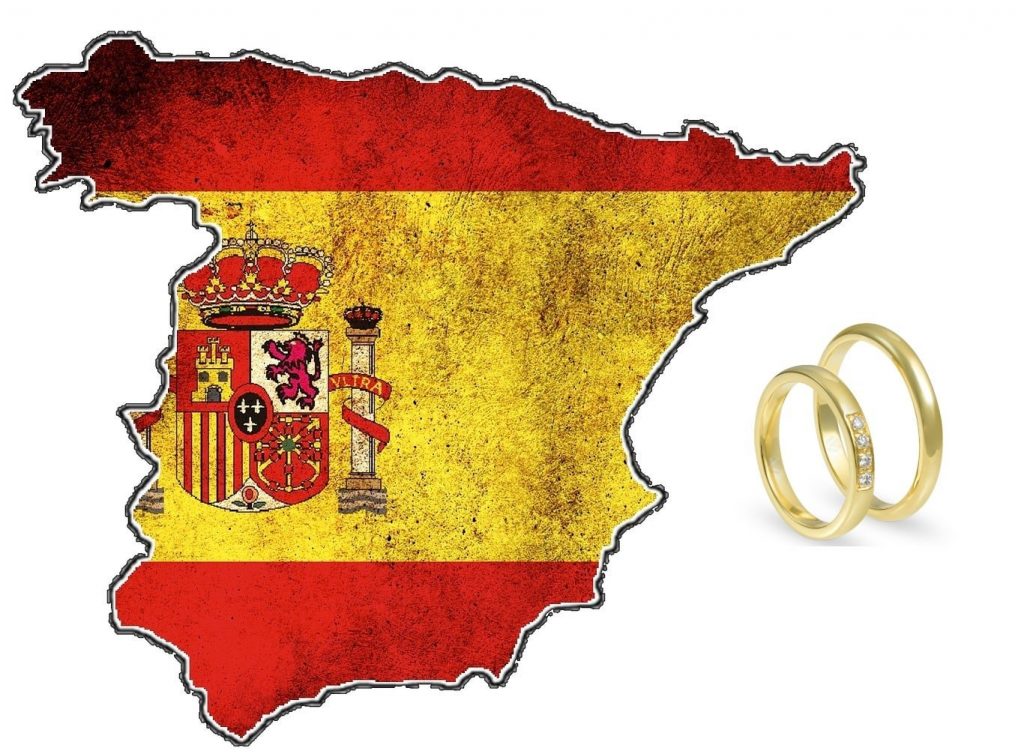 Cómo divorciarte en España.